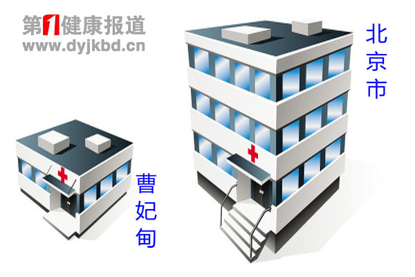 北京医疗资源再分配曹妃甸将分级诊疗