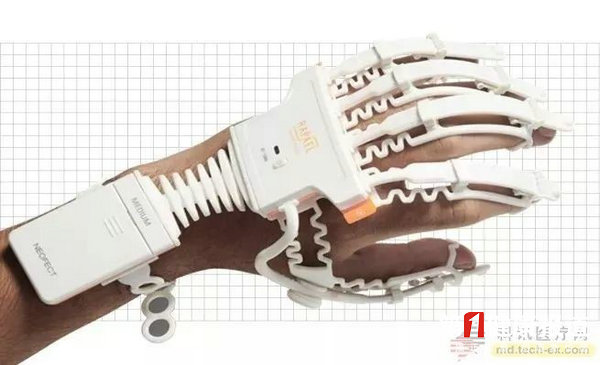 2017年12项重要的医疗健康创新