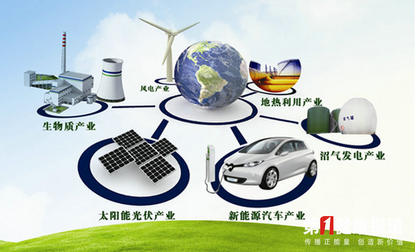人民日报 清洁能源 美丽中国新动能