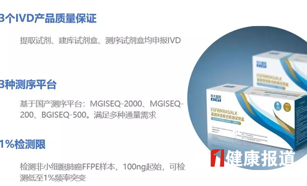 打破国外垄断局面 华大基因肺癌高通量测序多基因检测试剂盒获批