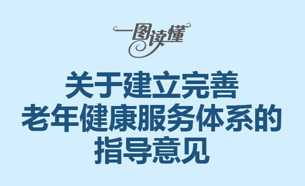 一图读懂老年健康服务体系
