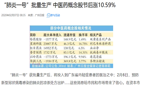 1581570760595909.png 微信图片_20200212222005.png