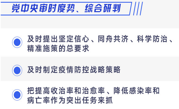 1582721332320619.png 微信图片_20200224195840.png