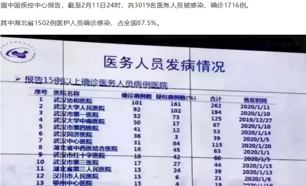 1582722290389307.png 微信图片_20200224171416.png