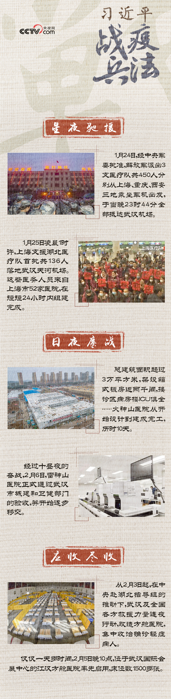 1586258734646353.jpg 1-3.jpg