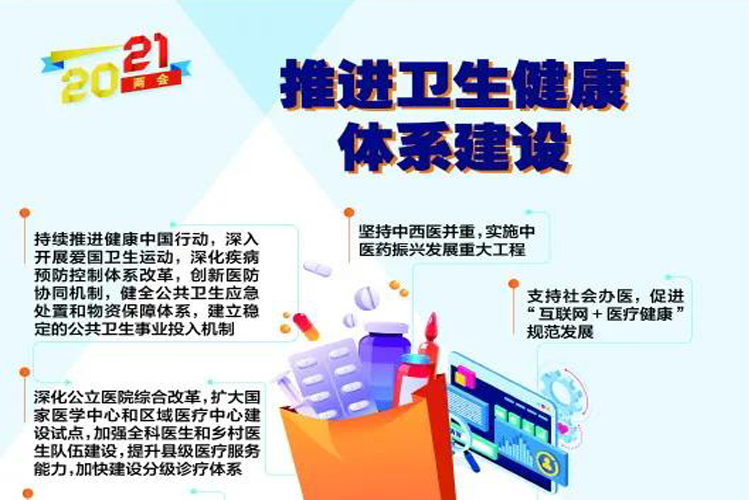 全国政协委员王辰、黄璐琦，共话未来5年健康中国怎么建！