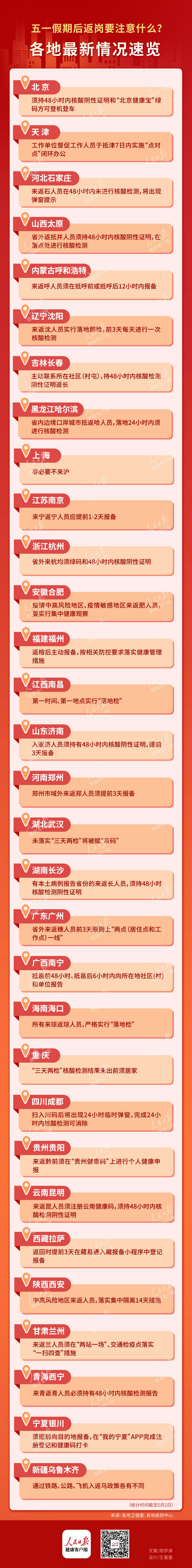 1651602793738305.jpg 20220503092916627.jpg