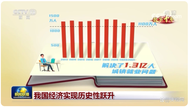 1666231574872748.png 3.png