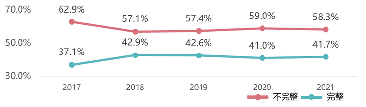 1677212313338972.png 15.png