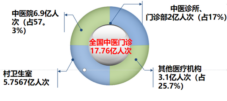 微信图片_20230224203228.png