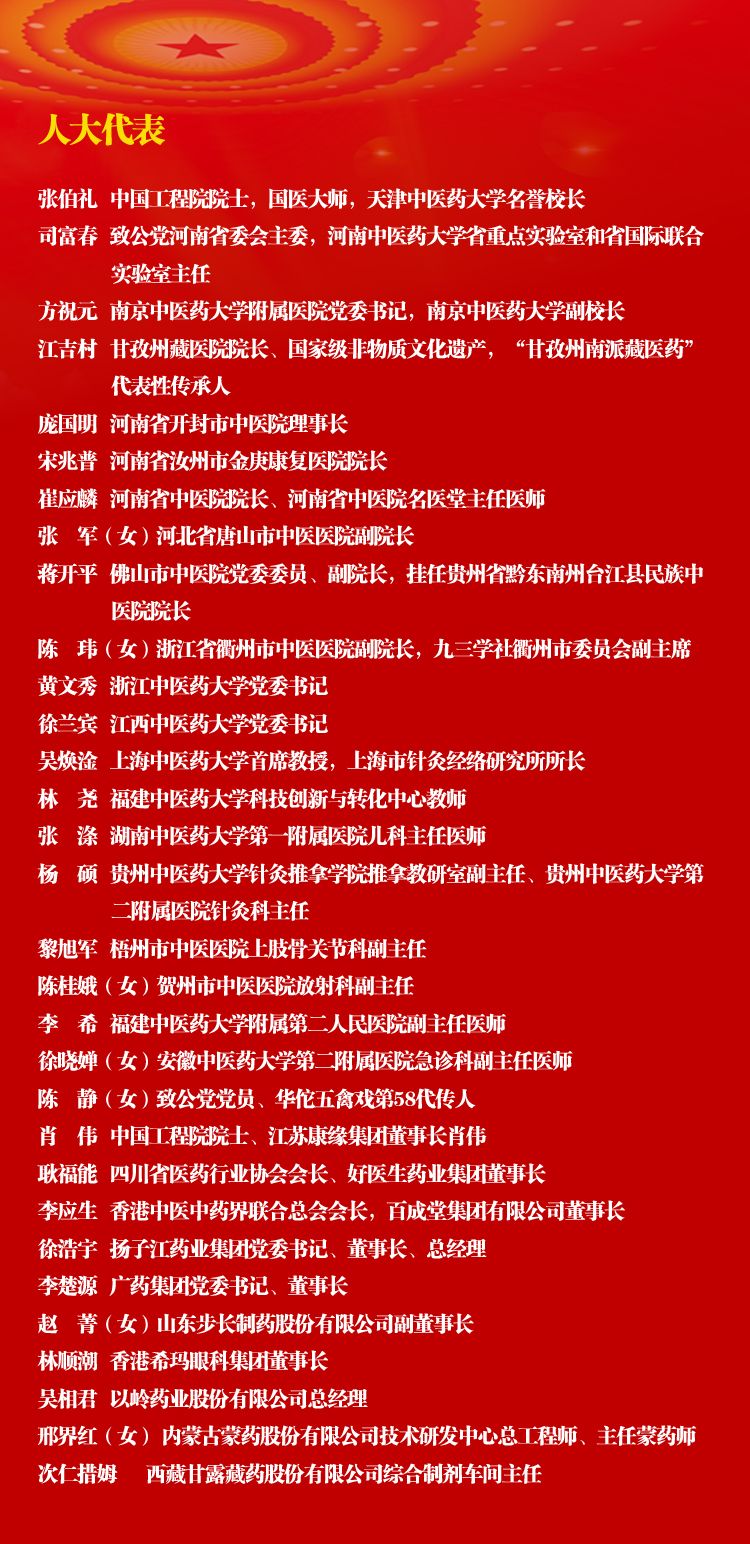 中医药行业代表委员-1.jpg
