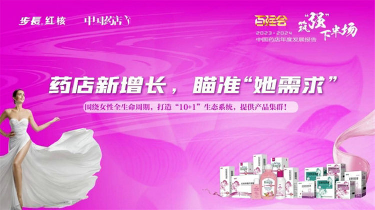 引领未来：药店行业转型中的“女性健康”机遇