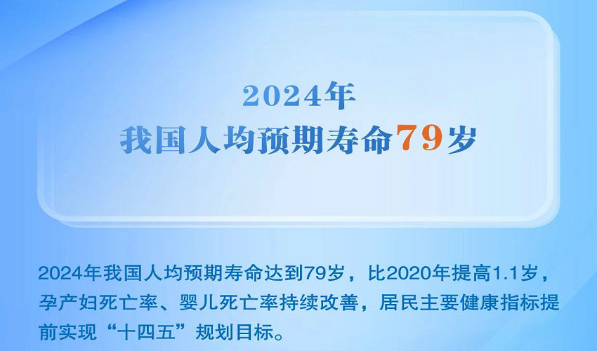 数说卫生健康“十四五”