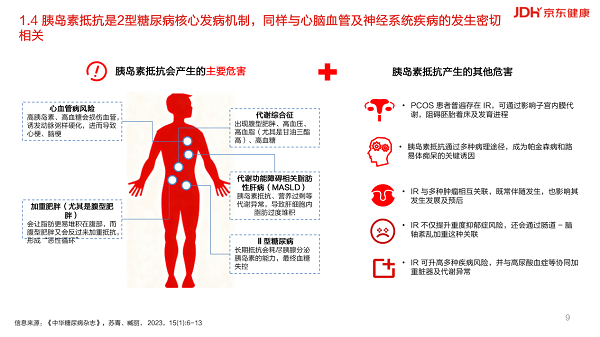  微芯生物联合京东健康发布《中国胰岛素抵抗综合管理现状与未来白皮书（2025）》